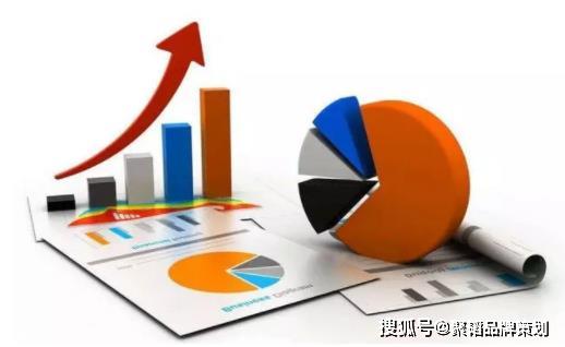 家具行業(yè)品牌與營(yíng)銷策劃全方位指南